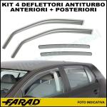 KIT 4 DEFLETTORI ARIA ANTITURBO ANT+POST BMW SERIE 1 F40 5 PORTE 2019>