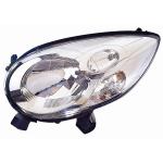 FARO FANALE PROIETTORE DX H4 PRED REG ELETT PER CITROEN C1 2005>