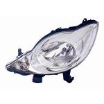 FARO FANALE PROIETTORE DX H4 PRED REG ELETT PER PEUGEOT 107 2005>