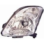 FARO FANALE PROIETTORE SX H4 PRED REG ELETT PER SUZUKI SWIFT 2005>2010 PARABOLA CROMATA