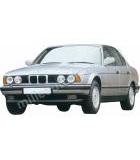1987-1995
