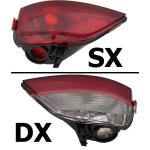 FANALE FANALINO RETRONEBBIA POST SX PER DACIA DUSTER DAL 2018 AL 2021