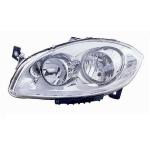 FARO FANALE PROIETTORE DX PER FIAT LINEA 2007 C/MOTORE