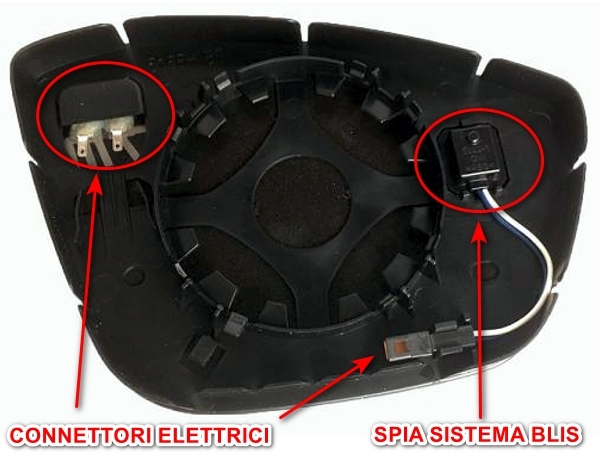 Piastra specchio con sistema BLIS
